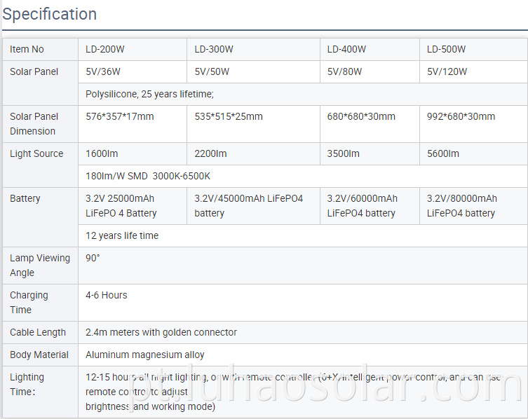 solar flood light specifications